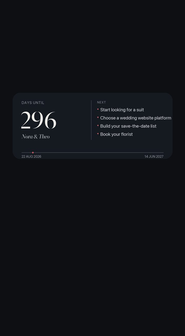 Betroth countdown widget on a dark plate, showing 296 days until Nora and Theo's wedding, with the next four tasks listed beside it